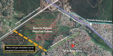 Avenida El Libertador Obra