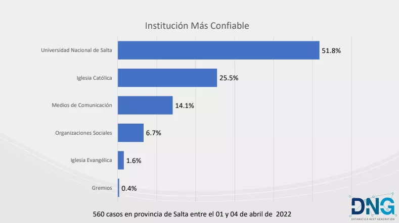 +conf