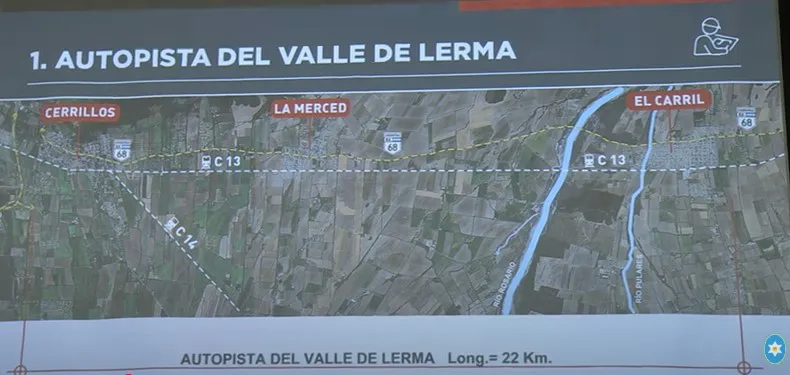 Autopista valle de lerma - Presentación Camacho