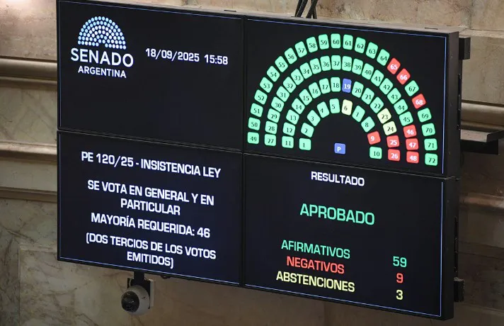 Senado contra el veto ATN