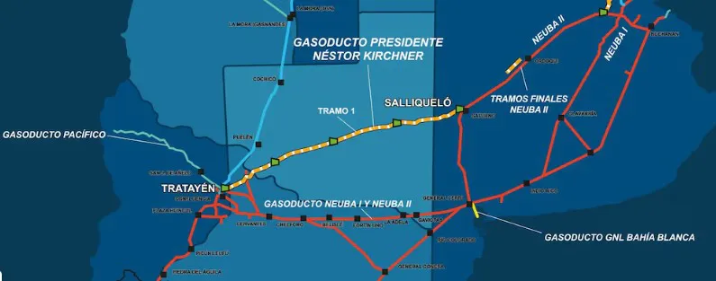 Gasoducto Nestor