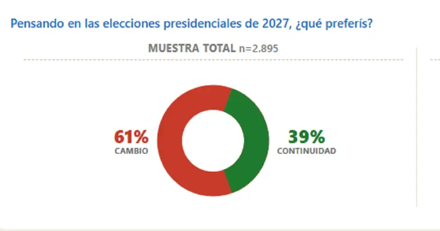 encuesta-2304592
