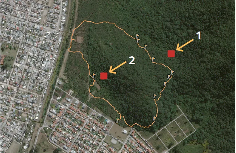 Sendero Tagüato Sendero Tagüato