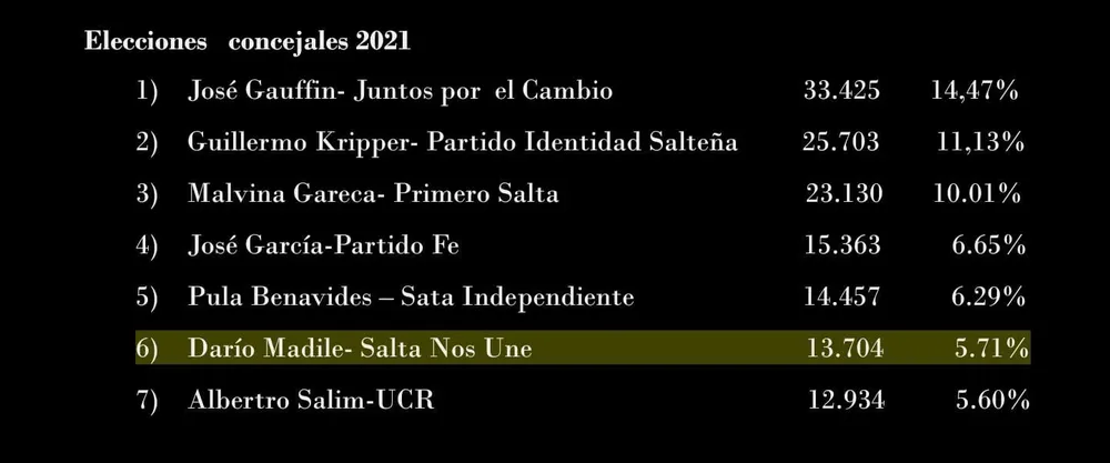 WhatsApp Image 2024-10-24 at 11.20.51