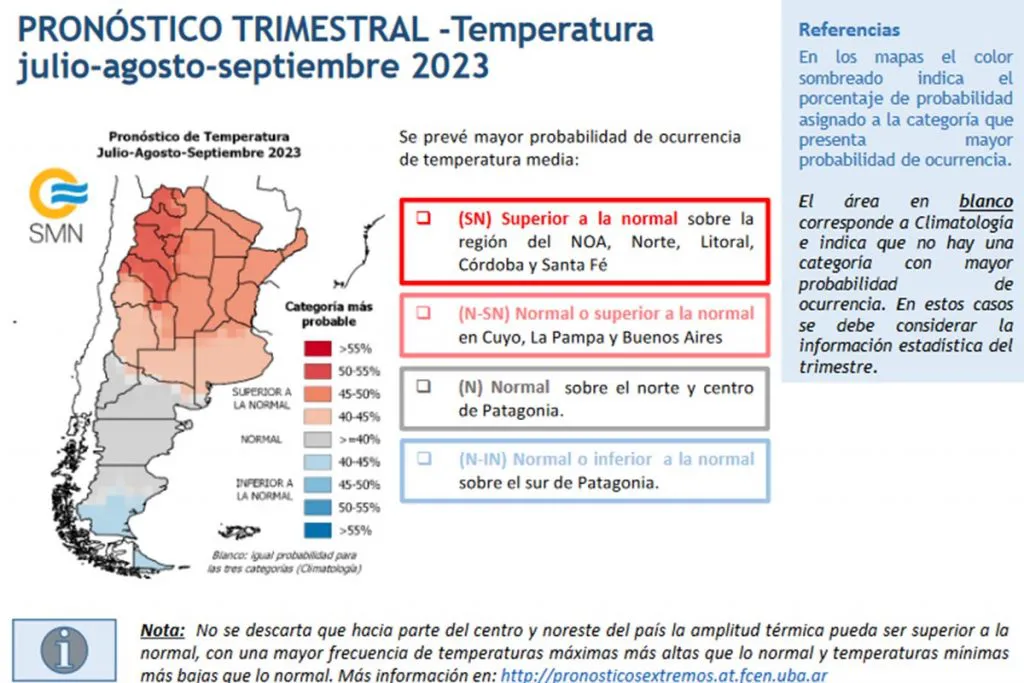 web-grafico-temperaturas-argentina-2023-1024x683