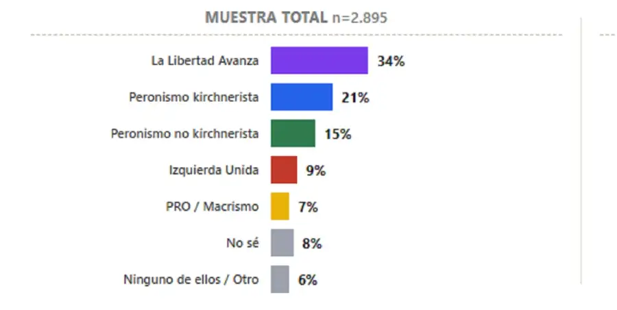 encuesta-2304591