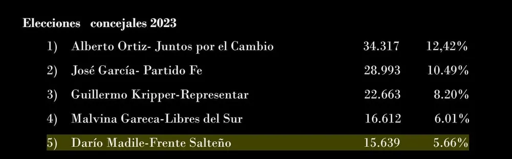 WhatsApp Image 2024-10-24 at 11.20.29